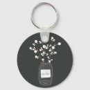 Search for jars key rings Thank you
