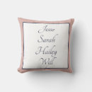 Search for grandparent cushions Birthday