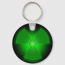 Search for danger key rings Nuclear