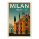 Search for milan posters Retro