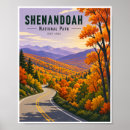 Search for scenic landscape posters Vacation