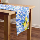 Search for mediterranean table runners Majolica