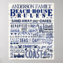 Search for house rules posters Nautical
