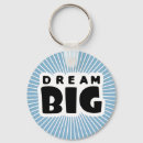 Search for big round key rings Inspirational