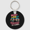 Search for procrastinate key rings Funny