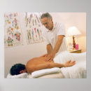 Search for massage posters Chart