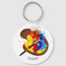 Search for painters key rings Palette