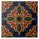 Search for talavera tiles Italian