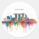 Search for southeast asia stickers Vintage