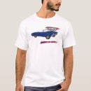Search for gto tshirts Hot rod