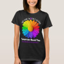 Search for migraine ribbon tshirts Migraine headache warrior