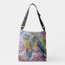 Search for budgie bags Parrot