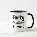 Search for 40th birthday for women mugs Forty