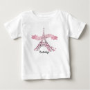 Search for banner baby clothes Floral