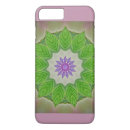 Search for metaphysics iphone cases Abstract