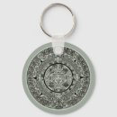 Search for calendar key rings Maya