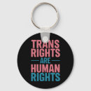 Search for gay key rings Lgbt
