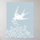 Search for flying swallows posters Birding