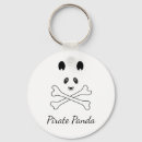 Search for zoo humour key rings Animal