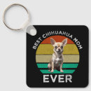 Search for chihuahua key rings Vintage