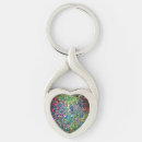 Search for italian key rings Landscape