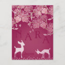 Search for nara postcards Deer