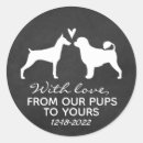 Search for portuguese stickers Dog
