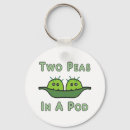 Search for pea pod key rings Peas