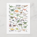 Search for dinosaur baby postcards Children