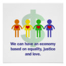 Search for the economy posters Politics