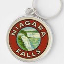 Search for niagara falls key rings Retro
