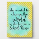 Search for nursing plaques Healthcare