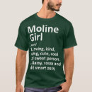 Search for thanksgiving day tshirts Mum