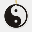 Search for religious symbol christmas tree decorations Religion