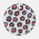 Search for hand painted christmas tree decorations Abstract