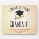 Search for caps mouse mats Graduate