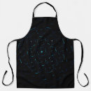 Search for area aprons Abstract