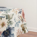 Search for hand painted tablecloths Watercolor