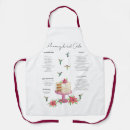 Search for recipes aprons Baker
