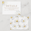 Search for wedding rsvp addressing a postcards Minimalist