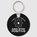 Search for proton key rings Atom