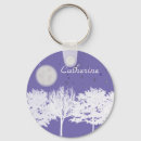 Search for night sky key rings Moon