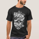 Search for hanson Hanson thing