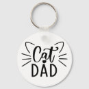 Search for cat ears key rings Whiskers