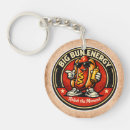 Search for big energy key rings Humour