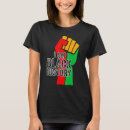 Search for afro pride tshirts History