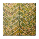 Search for green chevron tiles Trendy