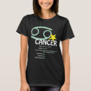 Search for june womens tshirts July
