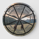 Search for who cares clocks Retirement