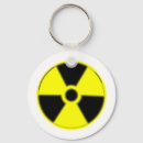 Search for radiology key rings Radioactive